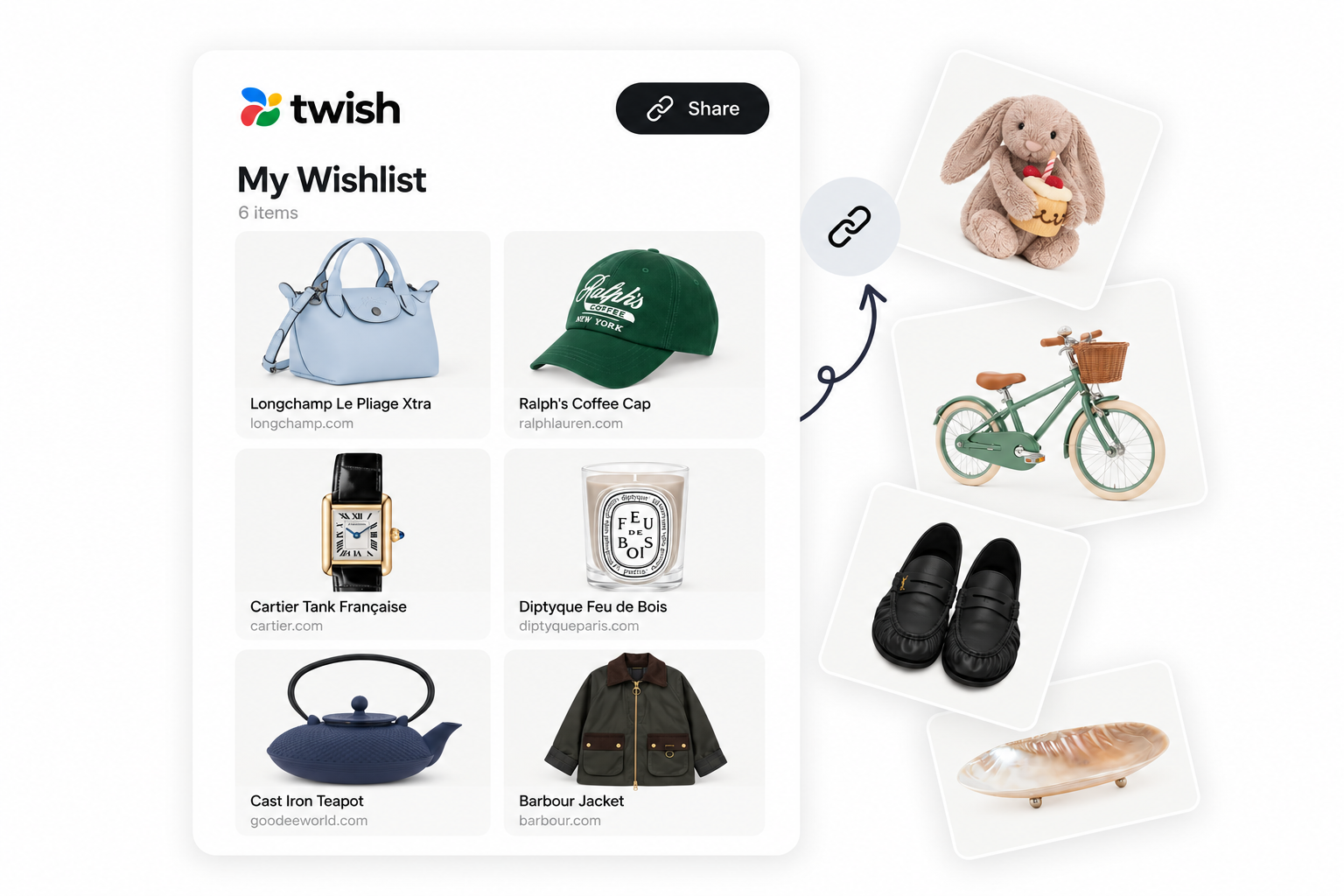 A Twish wishlist page with a Share button, and product cards branching out to represent sharing